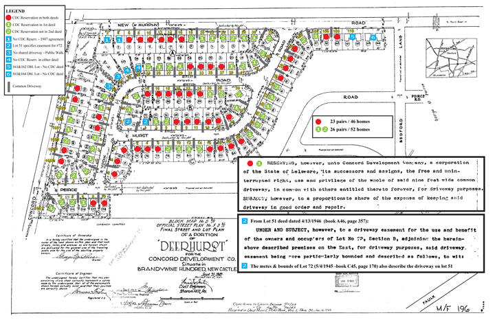 Deerhurst CDC Reservations